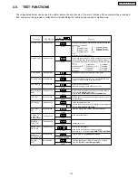 Предварительный просмотр 153 страницы Panasonic KX-FM330GR Service Manual