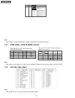 Предварительный просмотр 154 страницы Panasonic KX-FM330GR Service Manual