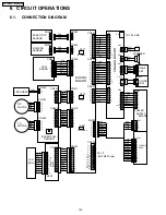 Предварительный просмотр 178 страницы Panasonic KX-FM330GR Service Manual