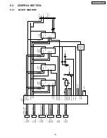 Предварительный просмотр 181 страницы Panasonic KX-FM330GR Service Manual