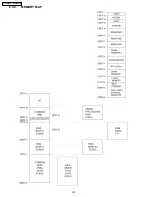 Предварительный просмотр 182 страницы Panasonic KX-FM330GR Service Manual