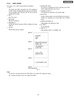 Предварительный просмотр 183 страницы Panasonic KX-FM330GR Service Manual