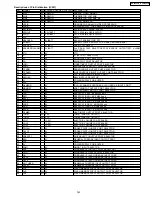 Предварительный просмотр 185 страницы Panasonic KX-FM330GR Service Manual