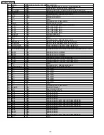 Предварительный просмотр 186 страницы Panasonic KX-FM330GR Service Manual