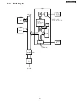 Предварительный просмотр 193 страницы Panasonic KX-FM330GR Service Manual