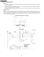 Предварительный просмотр 196 страницы Panasonic KX-FM330GR Service Manual