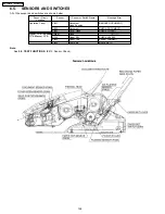 Предварительный просмотр 200 страницы Panasonic KX-FM330GR Service Manual