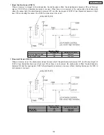 Предварительный просмотр 201 страницы Panasonic KX-FM330GR Service Manual