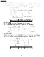 Предварительный просмотр 202 страницы Panasonic KX-FM330GR Service Manual