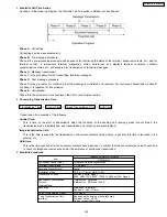 Предварительный просмотр 205 страницы Panasonic KX-FM330GR Service Manual