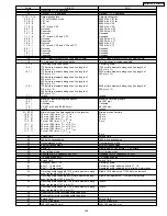 Предварительный просмотр 207 страницы Panasonic KX-FM330GR Service Manual