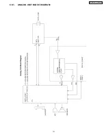 Предварительный просмотр 213 страницы Panasonic KX-FM330GR Service Manual