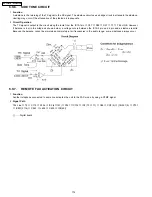 Предварительный просмотр 216 страницы Panasonic KX-FM330GR Service Manual