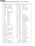 Предварительный просмотр 220 страницы Panasonic KX-FM330GR Service Manual