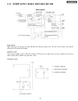 Предварительный просмотр 223 страницы Panasonic KX-FM330GR Service Manual