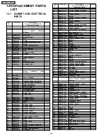 Предварительный просмотр 248 страницы Panasonic KX-FM330GR Service Manual