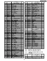 Предварительный просмотр 249 страницы Panasonic KX-FM330GR Service Manual