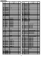 Предварительный просмотр 250 страницы Panasonic KX-FM330GR Service Manual