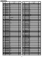 Предварительный просмотр 252 страницы Panasonic KX-FM330GR Service Manual