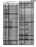 Предварительный просмотр 253 страницы Panasonic KX-FM330GR Service Manual