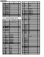 Предварительный просмотр 256 страницы Panasonic KX-FM330GR Service Manual