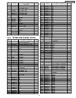 Предварительный просмотр 259 страницы Panasonic KX-FM330GR Service Manual