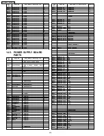 Предварительный просмотр 260 страницы Panasonic KX-FM330GR Service Manual