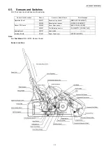 Preview for 33 page of Panasonic KX-FM388CX Service Manual