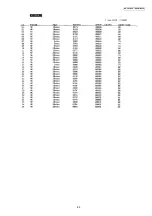 Preview for 89 page of Panasonic KX-FM388CX Service Manual