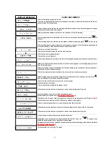 Preview for 39 page of Panasonic KX-FM89BX Service Manual