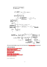 Preview for 52 page of Panasonic KX-FM89BX Service Manual