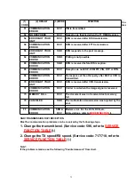 Preview for 72 page of Panasonic KX-FM89BX Service Manual