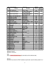 Preview for 85 page of Panasonic KX-FM89BX Service Manual