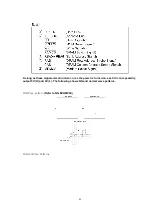 Preview for 88 page of Panasonic KX-FM89BX Service Manual