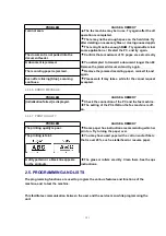 Preview for 121 page of Panasonic KX-FM89BX Service Manual