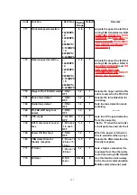 Preview for 127 page of Panasonic KX-FM89BX Service Manual