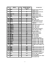 Preview for 173 page of Panasonic KX-FM89BX Service Manual