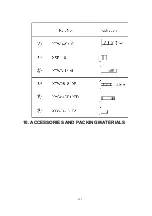 Предварительный просмотр 223 страницы Panasonic KX-FM89BX Service Manual