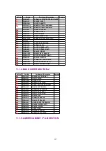 Preview for 227 page of Panasonic KX-FM89BX Service Manual