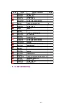 Preview for 228 page of Panasonic KX-FM89BX Service Manual