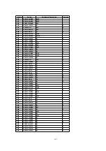 Preview for 242 page of Panasonic KX-FM89BX Service Manual