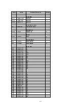 Preview for 244 page of Panasonic KX-FM89BX Service Manual