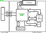 Preview for 267 page of Panasonic KX-FM89BX Service Manual