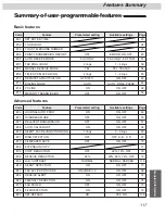 Preview for 117 page of Panasonic KX-FMC230 Operating Instructions Manual