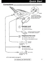 Предварительный просмотр 5 страницы Panasonic KX-FP101 Operating Instructions Manual