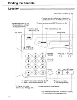 Предварительный просмотр 14 страницы Panasonic KX-FP101 Operating Instructions Manual