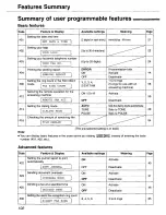 Предварительный просмотр 102 страницы Panasonic KX-FP101 Operating Instructions Manual