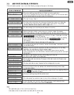 Preview for 25 page of Panasonic KX-FP101AL Service Manual