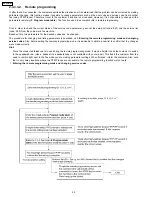 Preview for 58 page of Panasonic KX-FP101AL Service Manual