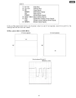 Preview for 63 page of Panasonic KX-FP101AL Service Manual